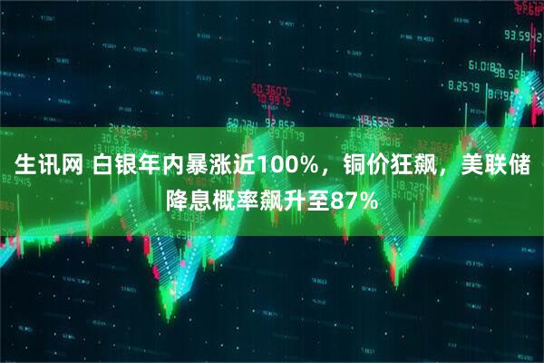 生讯网 白银年内暴涨近100%，铜价狂飙，美联储降息概率飙升至87%